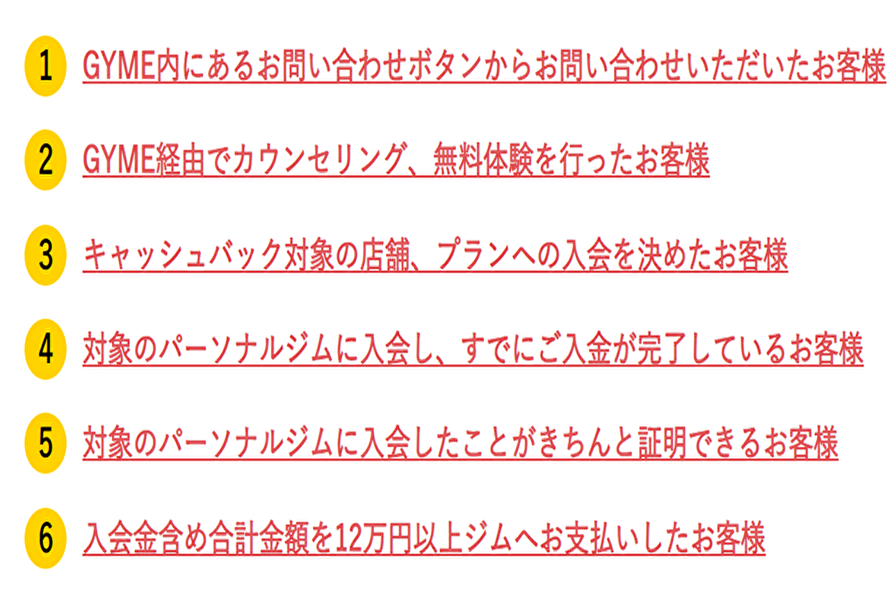 キャンペーン条件