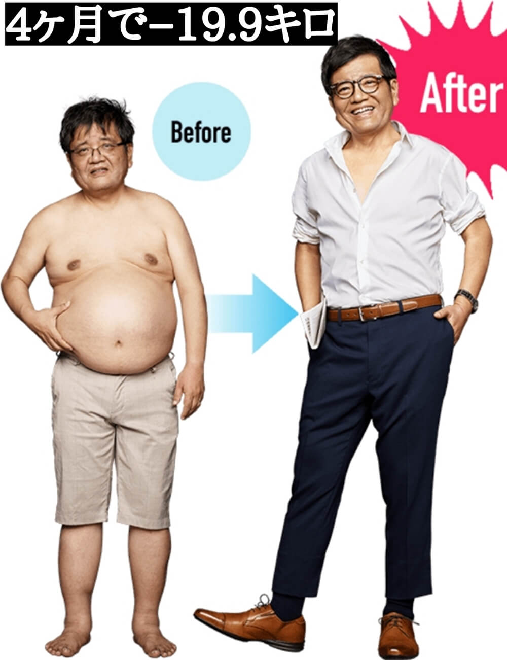 ライザップ4ヶ月の効果で何キロ痩せるのか｜森永拓郎